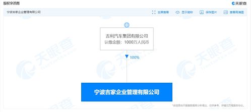 吉利汽车成立吉家企业管理公司，强化企业管理咨询服务