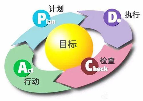 破解中小企业困局 如何兼顾品质、成本与交期