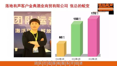 企业管理自动化运转系统衡水站正式启动，引领区域企业智能化升级新浪潮